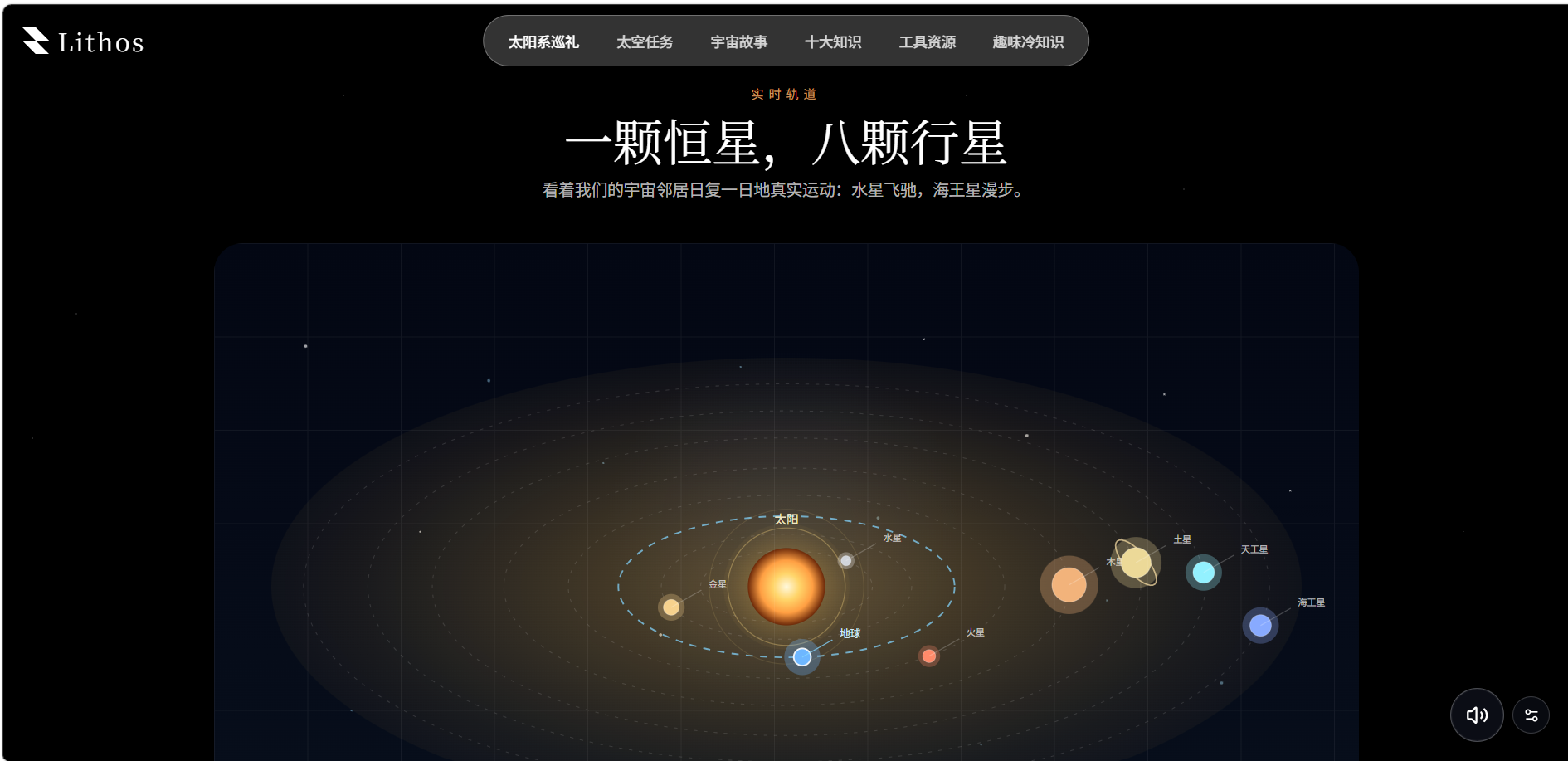 太阳系